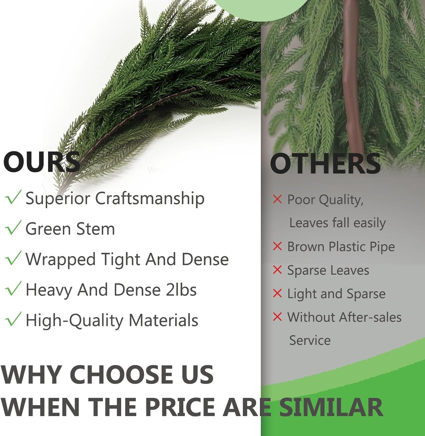 2025 Upgraded 6 Ft Artificial Norfolk Pine Garlands, Real Touch Winter Pine Garland, for Staircase, Table, Mantle, Wall, Indoor, Outdoor Christmas Decorations, Flower Arranging(1 Pack Without Light)